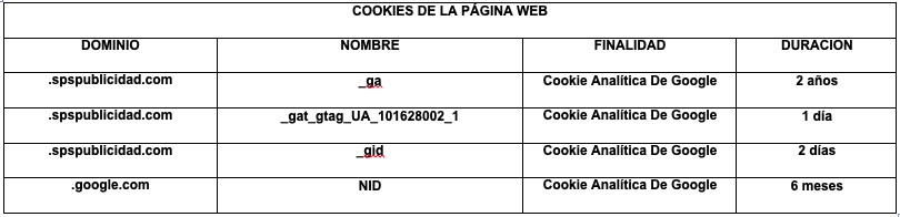 politica_cookies_sps